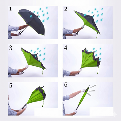 Reverse रक्षक Umbrella (Travel Cover Included)