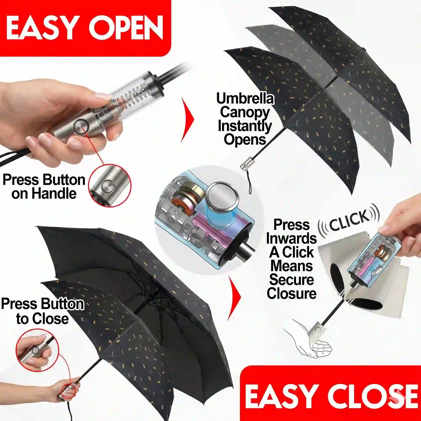 Rain रक्षक Umbrella (With Zip Case)