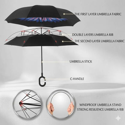 Reverse रक्षक Umbrella (Travel Cover Included)