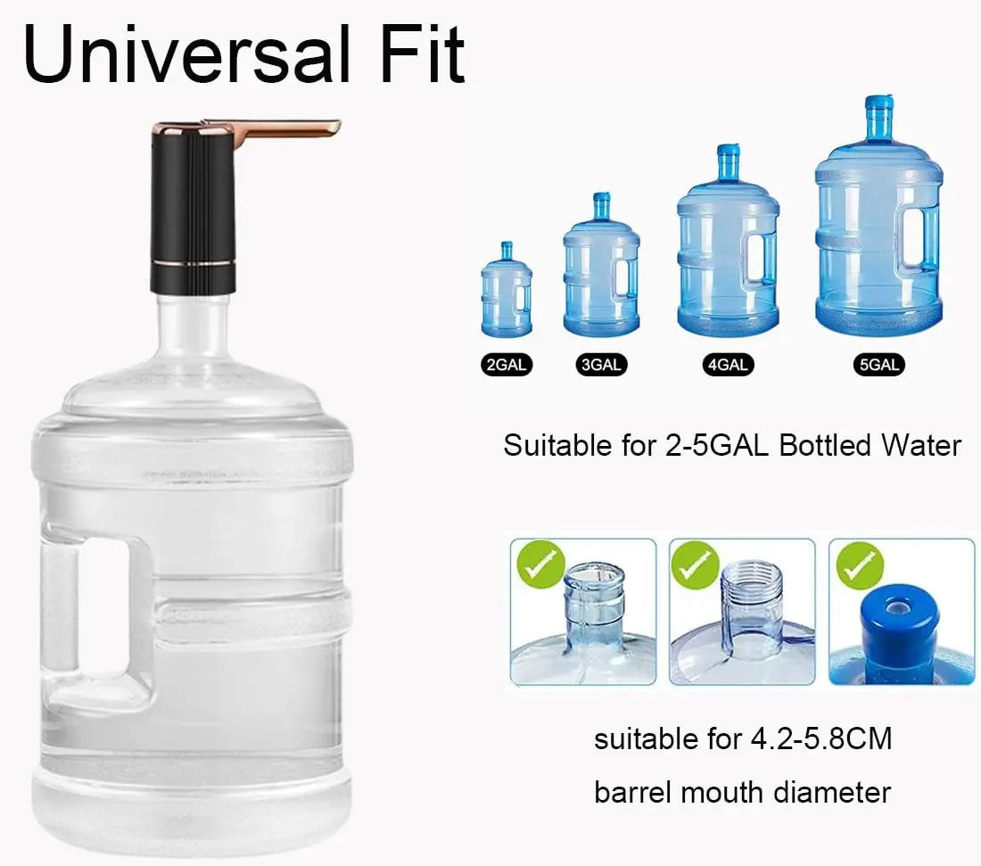HydraGlideFold Elite - Electric Pump