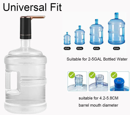 HydraGlideFold Elite - Electric Pump
