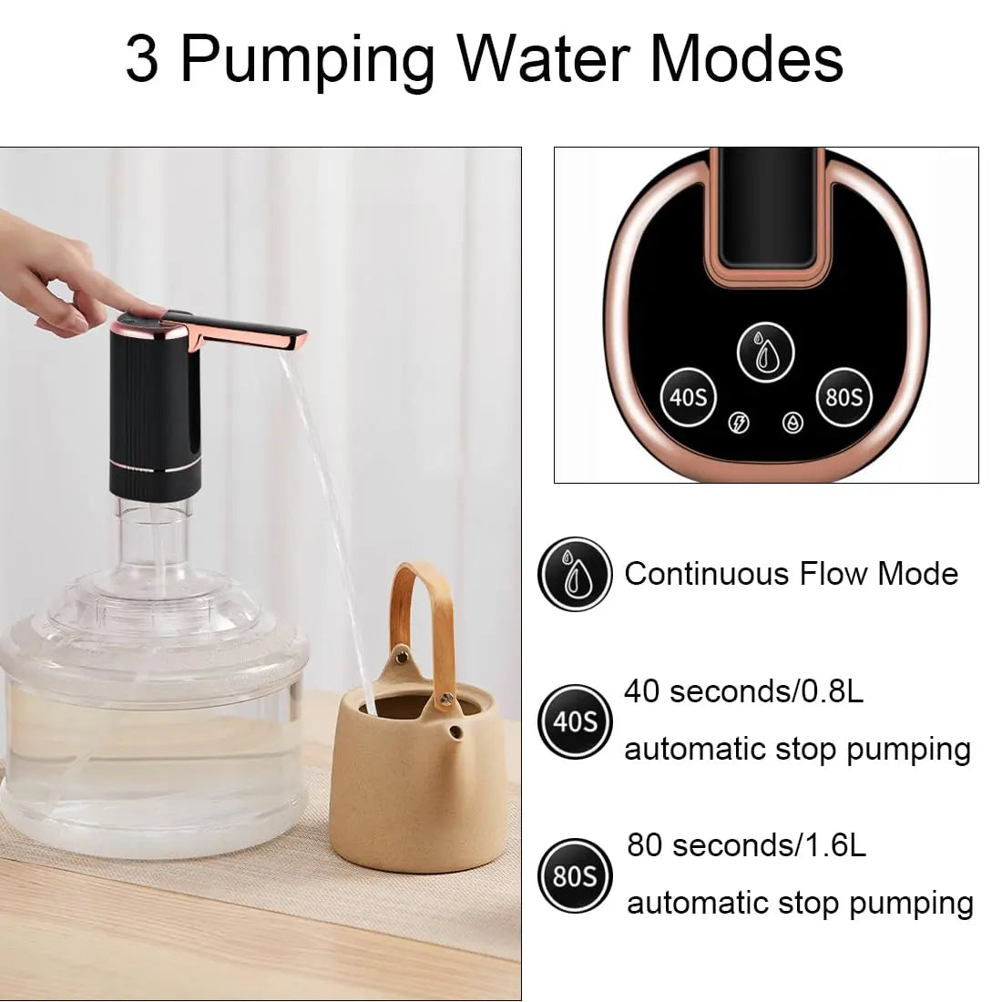 HydraGlideFold Elite - Electric Pump